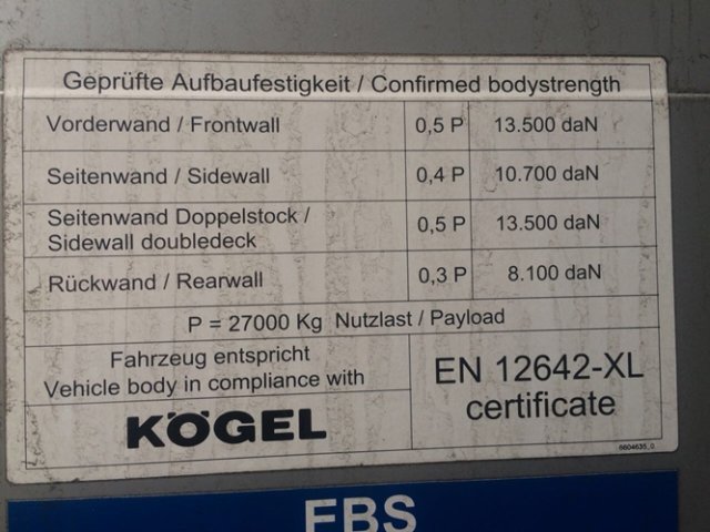 KOEGEL SN