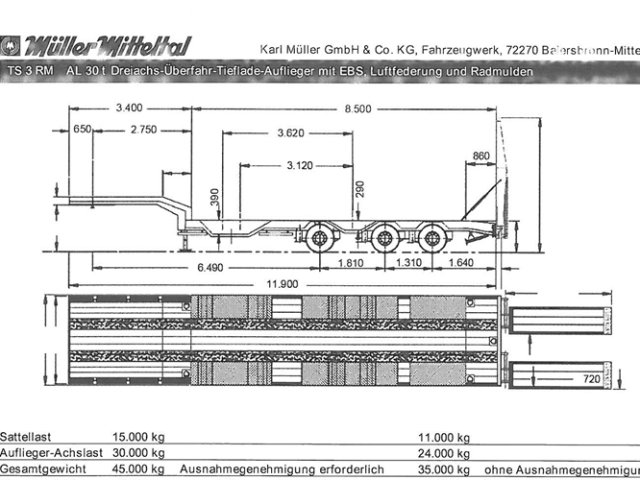 MUELLER MITTELTAL TS