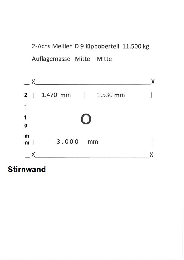MEILLER -
