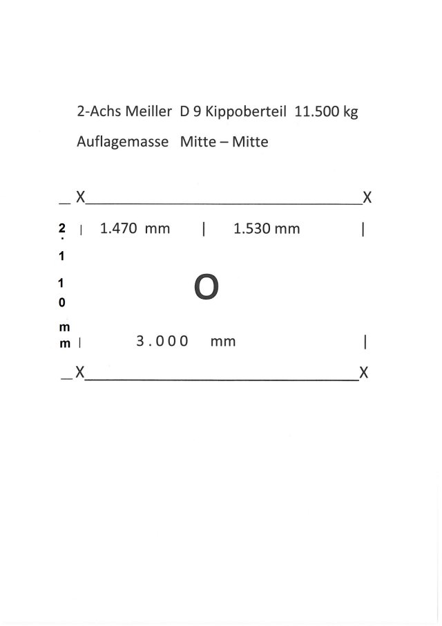 MEILLER -