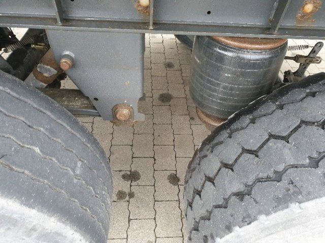 SCHMITZ ZKI