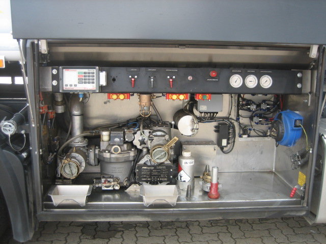 DAIMLER-BENZ Actros
