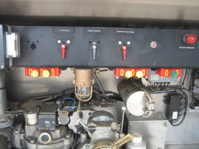DAIMLER-BENZ Actros