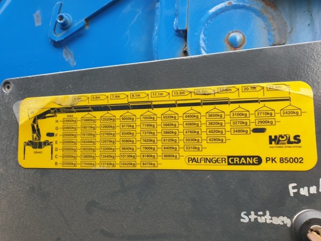 PALFINGER PK