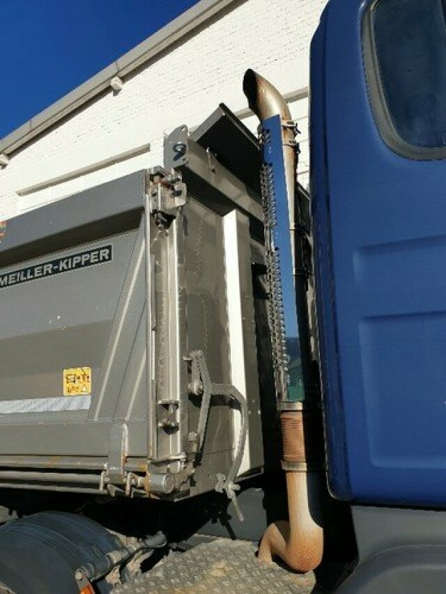 SCANIA (S) Andere
