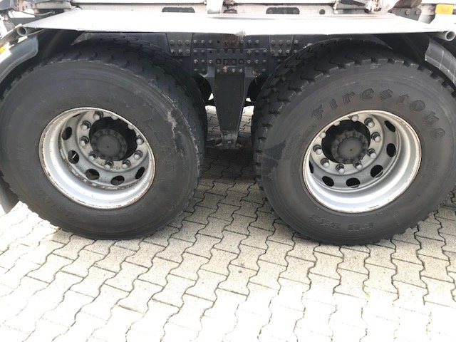 VOLVO (S) FH