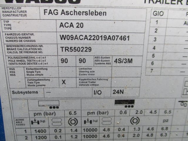 F-A-G Andere