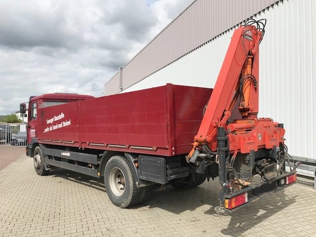 MAN M2000