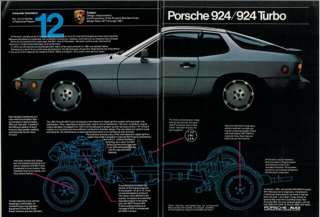 Porsche 924