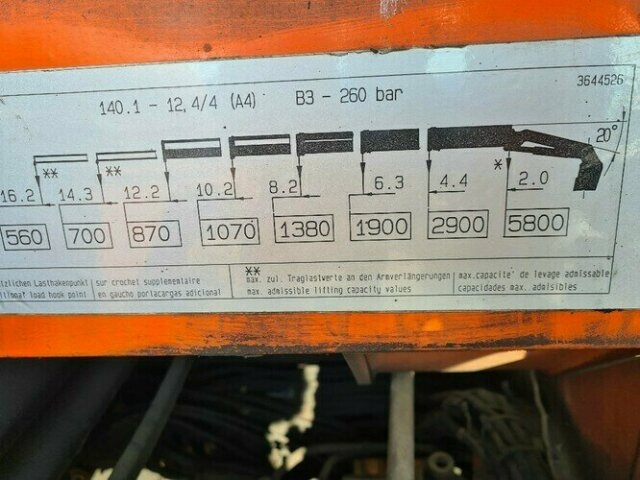 MAN M2000