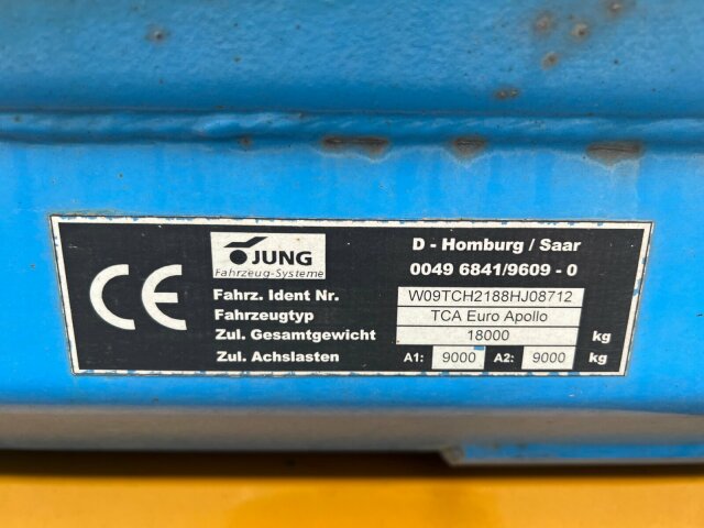 JUNG,R. TCA