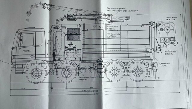 Mercedes-Benz Actros