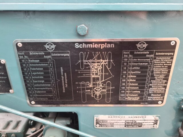 Hanomag Andere