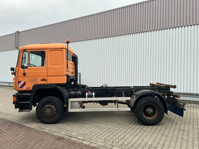 MAN F90