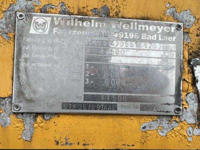 Wellmeyer Andere