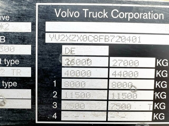 Volvo FM