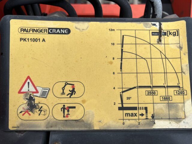 MAN TGM