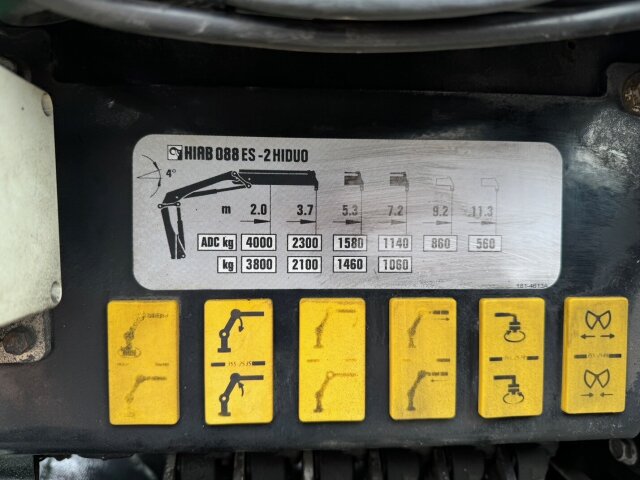 Iveco EuroCargo