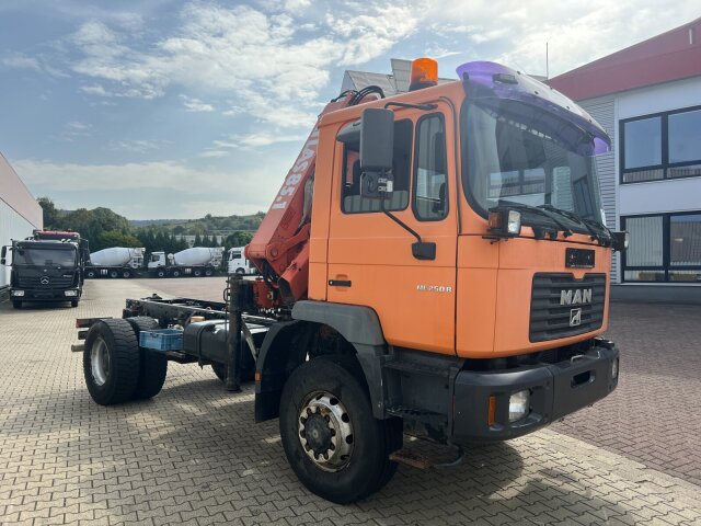 MAN M2000