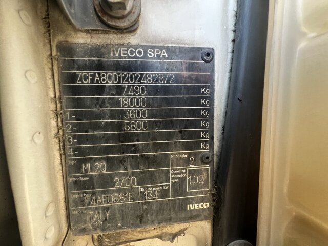 Iveco Euro Cargo