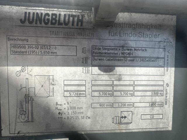 Linde Andere