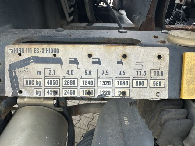 MAN TGM