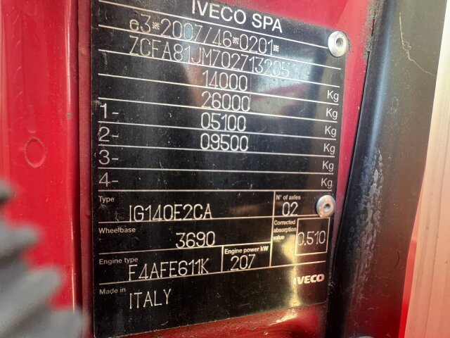 Iveco EuroCargo