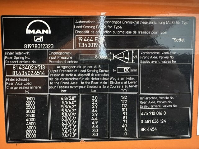 MAN -