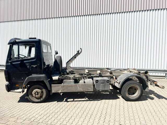 Atlas Andere