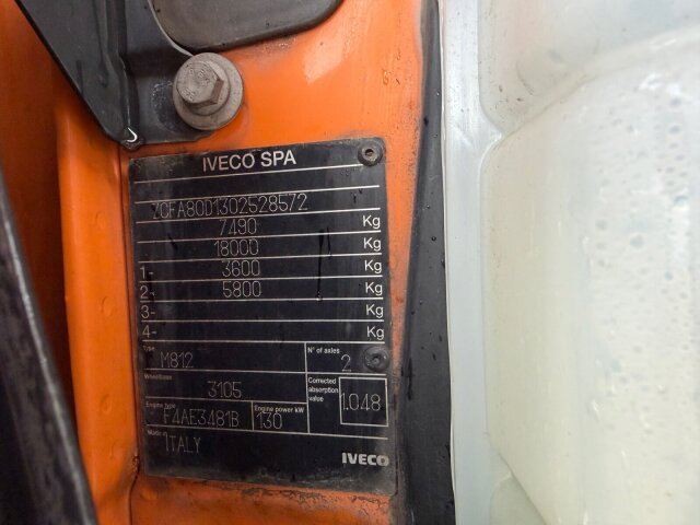 Iveco EuroCargo