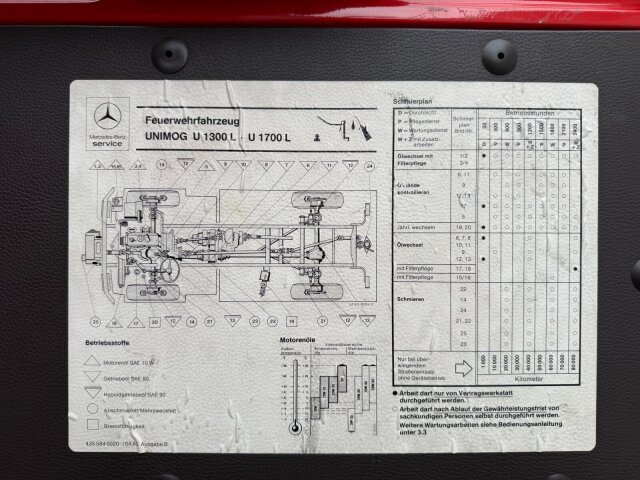 Unimog -