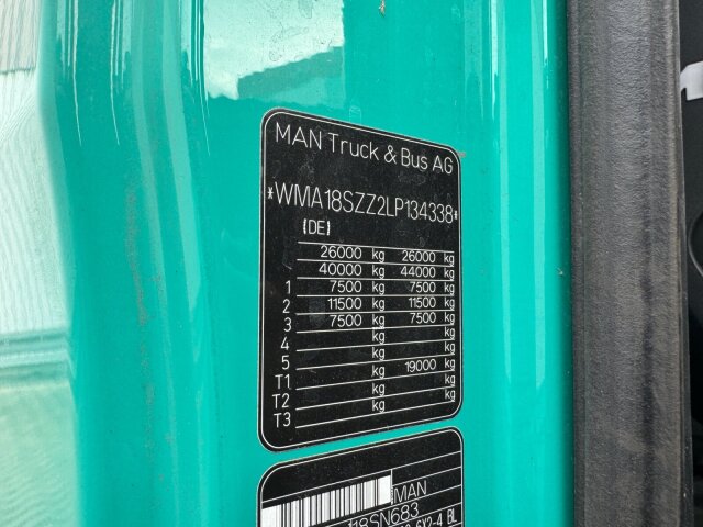 MAN TGS