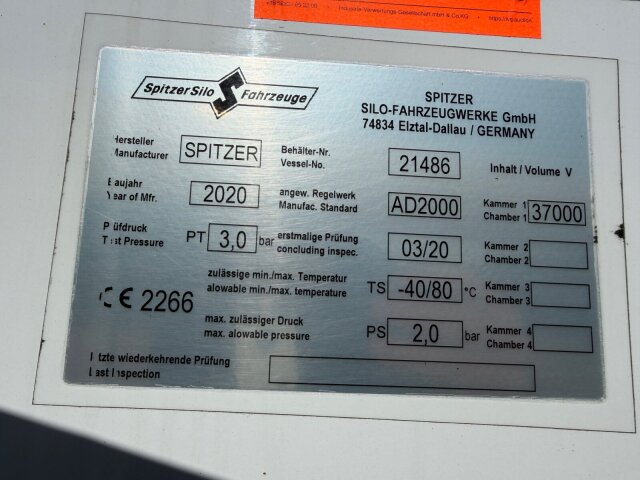 Spitzer SF