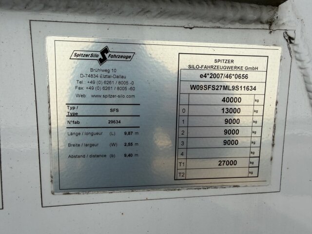 Spitzer SF