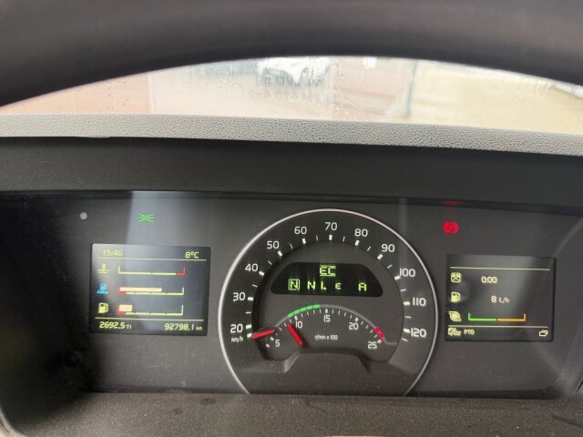 Volvo FM