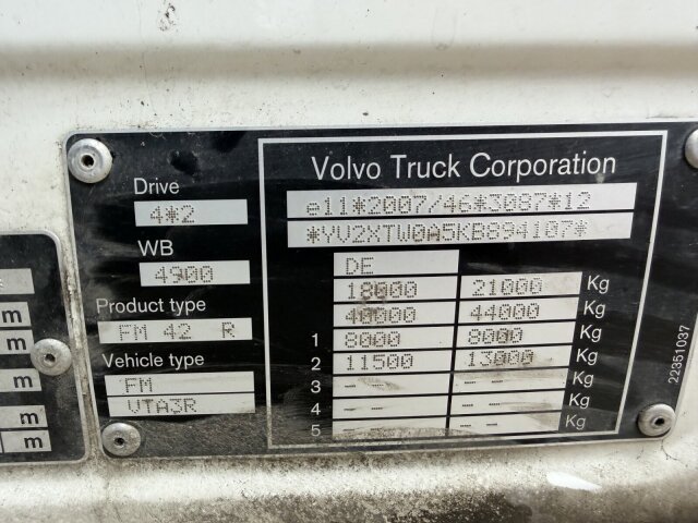 Volvo FM