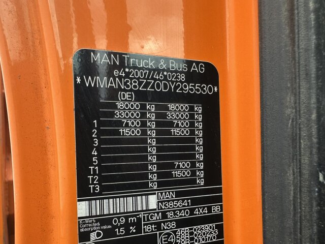 MAN TGM