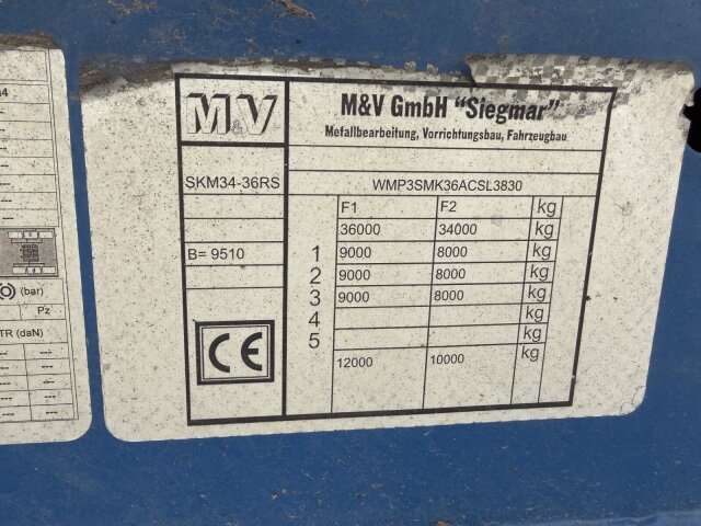 M&V GMBH SKM