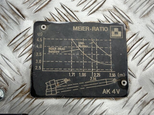 Mitsubishi Andere