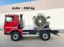 MANTGM 13.250/340 4X4 BL