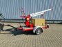 MINIMAXL24, Schaum-Wasserwerfer Anhänger