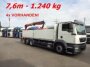 MANTGM 26.340 6x2-4 LL