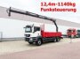 MANTGS 33.400 6x4 BB