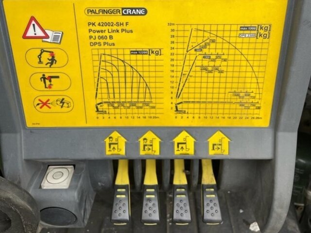 PALFINGER PK
