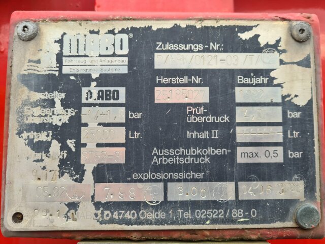 MABO Andere